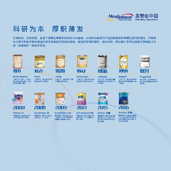 美贊臣中國(guó)業(yè)務(wù)集團(tuán)總裁詳解國(guó)際品牌本土化 品質(zhì)與科研聯(lián)動(dòng)，打造中國(guó)寶寶專(zhuān)屬營(yíng)養(yǎng)方案