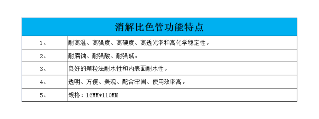 G1601 計算機軟硬件研發(fā)與銷售一體化發(fā)展新路徑