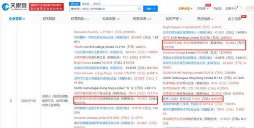 聯(lián)想深化芯片布局 增持睿思芯科，夯實軟硬件研發(fā)協(xié)同優(yōu)勢