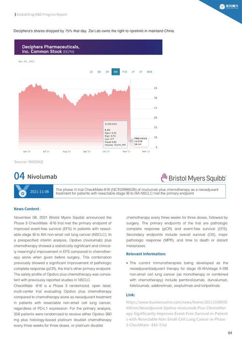 2021年11月全球醫(yī)藥與科技領(lǐng)域重要事件盤點(diǎn)
